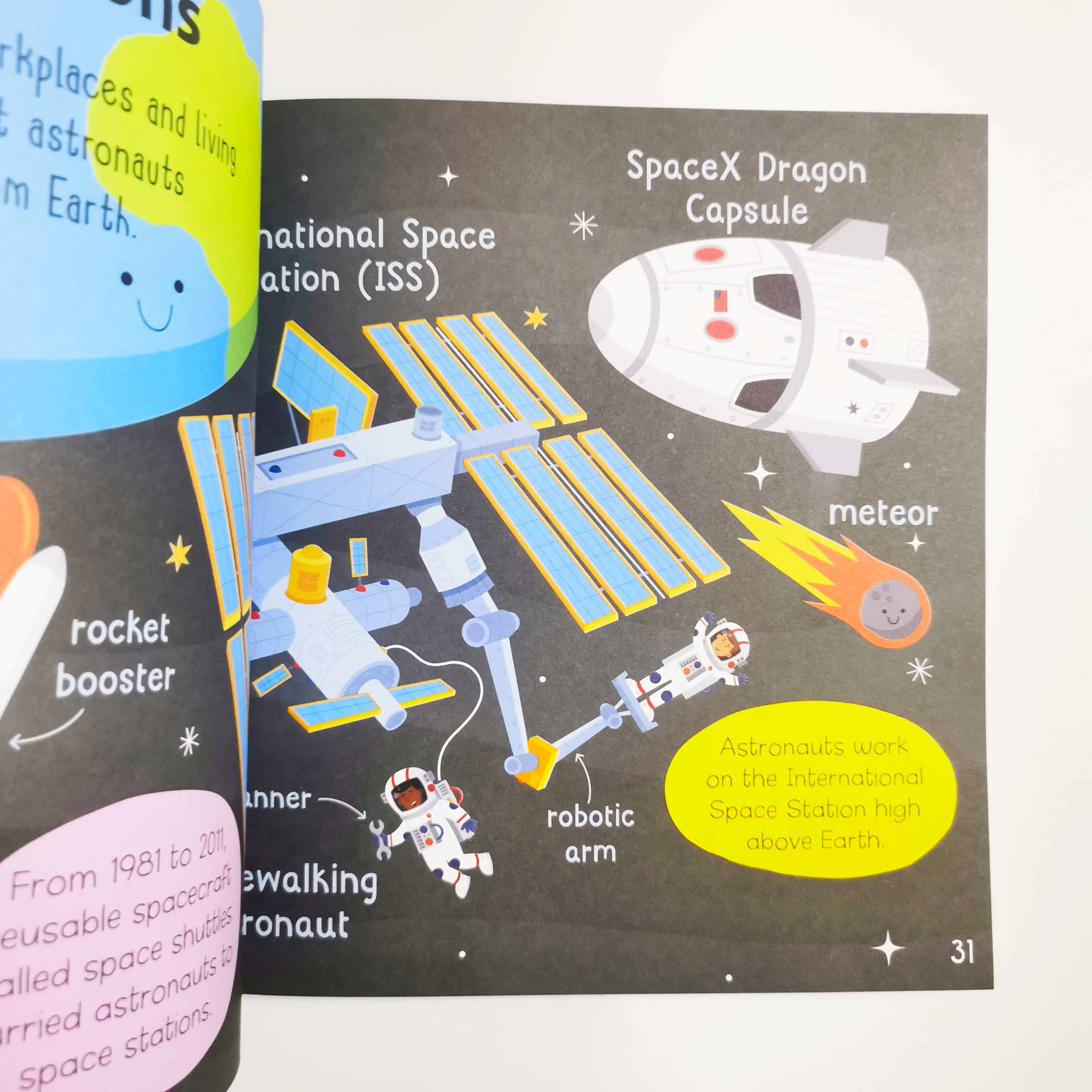 Wonderful Words About Space