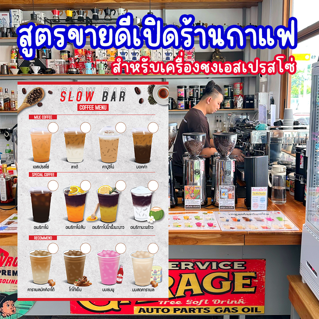 หนังสือสรุปสูตรเปิดร้านกาแฟ คาเฟ่ เครื่องชงขนาดกลาง : พร้อม VDO เทคนิคเปิดร้าน