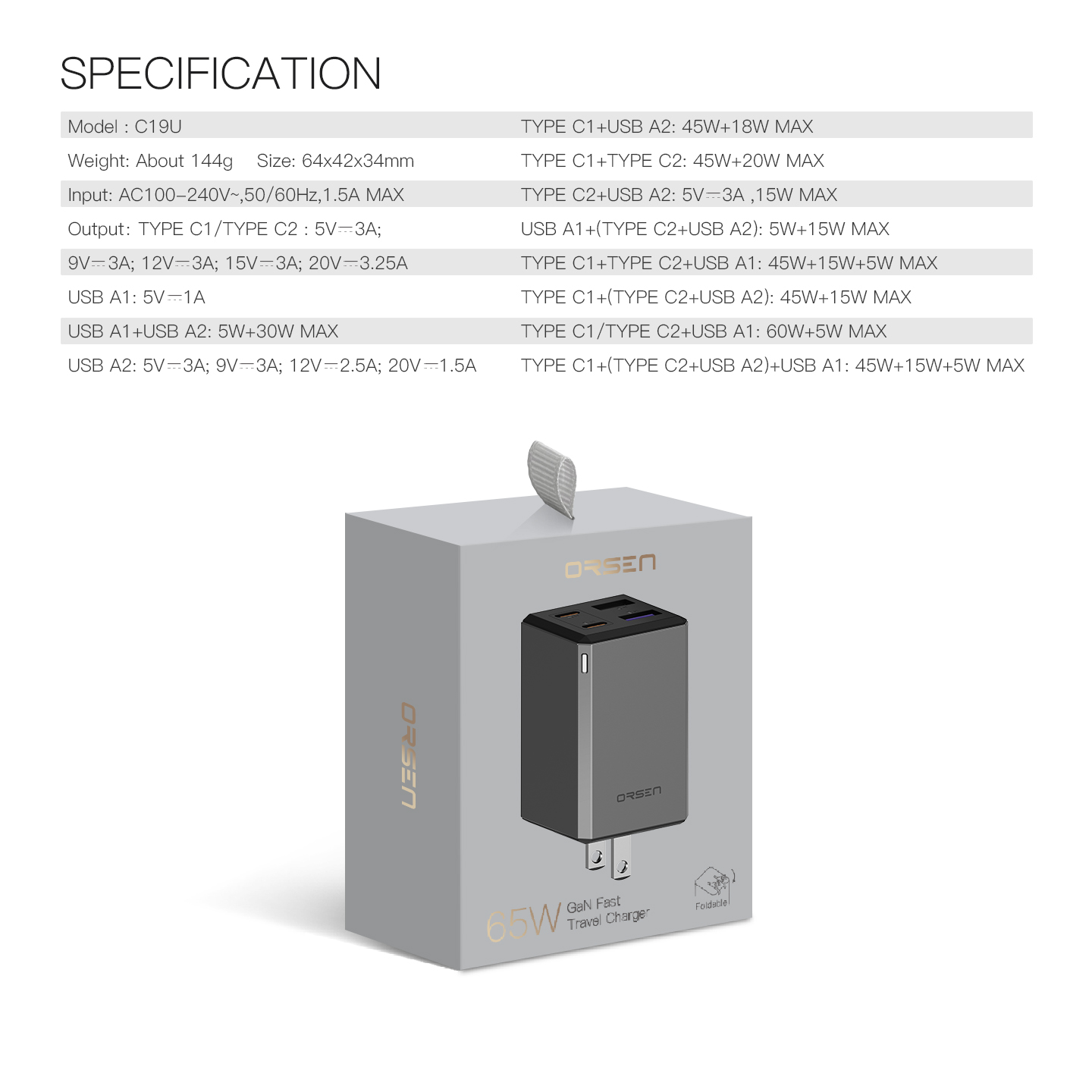 ORSEN C19U 65W Dual USB-C