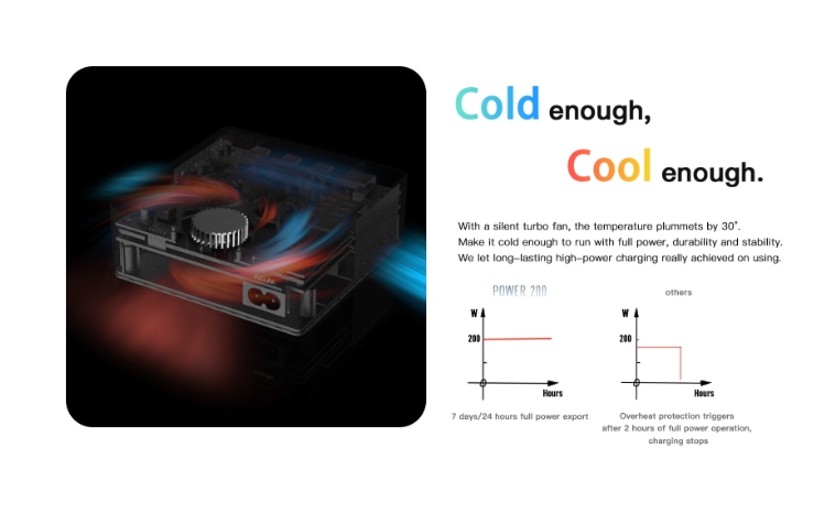 ISDT POWER 200 / 200X AC100~240V 200W Fast Charg หลายช่องชาท และ ไวเลสชาท ต่อผ่านแอปได้