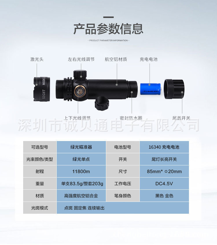 Laser แสงสีเขียว ติดปลายปืน วัสดุโลหะ พร้อมที่ชาร์จ ขนาดราง 20 mm (LSMb)