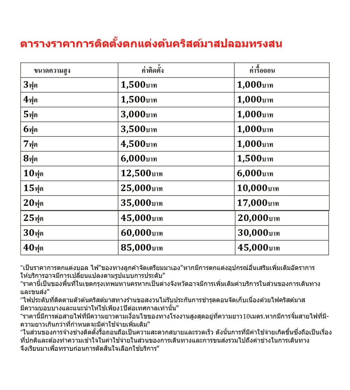 รวมตารางราคาการตกแต่งต้นคริสต์มาสปลอมและบริการ