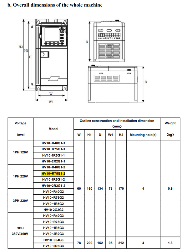 HNC Inverter Model: HV10-R75G1-2 / 0.75KW , 1HP , 1Phase