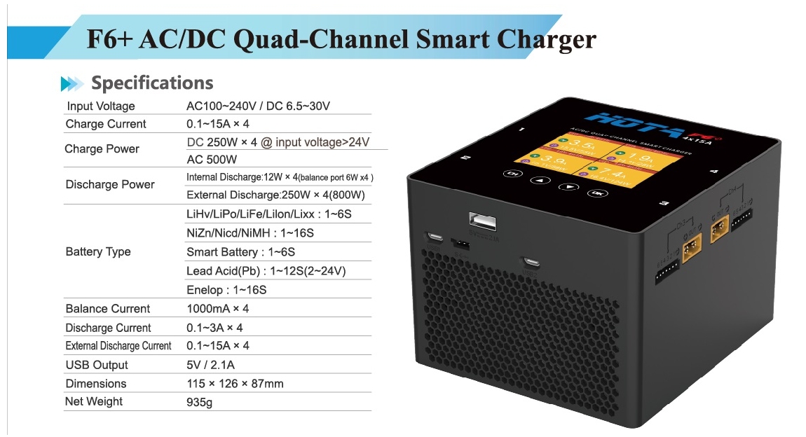 Hota F6+ 4port Quad-Channel Smart Charger (AC/DC) AC 500W / DC 250Wx4 15Ax4 Port เสียบไฟบ้านใช้งานได้ทันที แยกช่องอิสระ