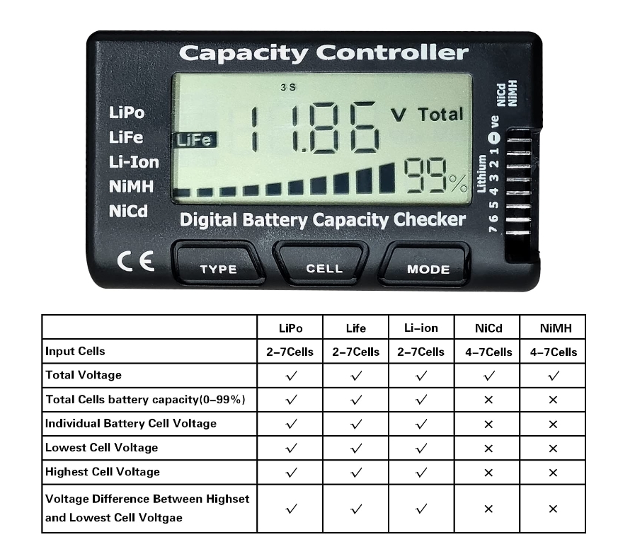 Lipo Battery Checker Digital Battery Capacity Checker Capacity Controller CELLMeter-7 Battery Balancer Tester LCD for LiPo/Life/Li-ion/NiCd/NiMH Battery