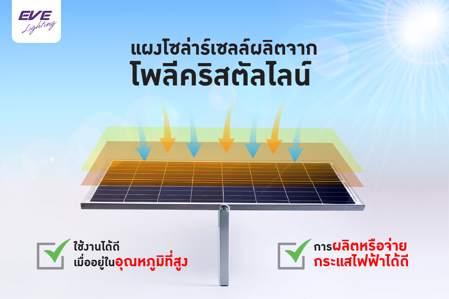 โคมฟลัดไลท์โซล่าร์เซลล์แอลอีดี ปิด-เปิด หรี่แสงได้ด้วยรีโมทคอนโทรล ขนาด 200 วัตต์ แสงเดย์ไลท์ LED Solar Cell Flood Light 200W