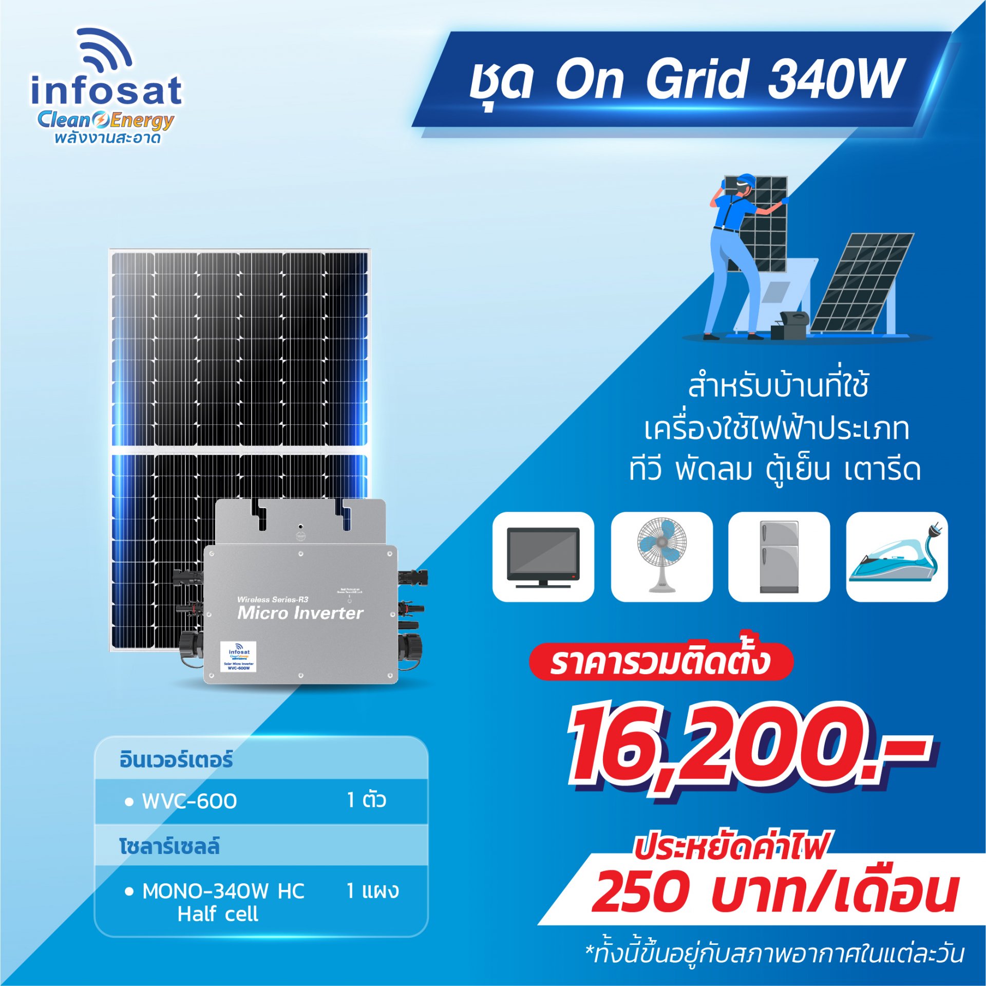 ชุดแนะนำรวมติดตั้ง ชุด On-Grid 600W Mono340-HC
