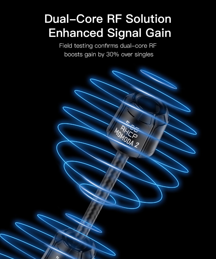 GEPRC Momoda2 5.8G and DUAL Antenna เสาสัญญาณ รับ - ส่ง ภาพ Analog และ Digital