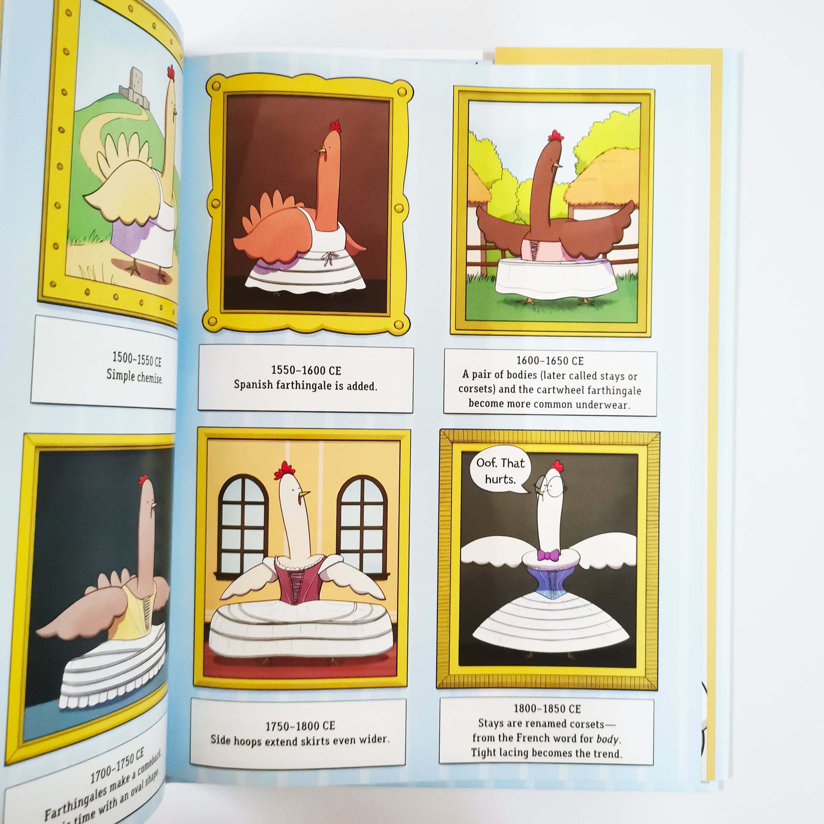 A History of Underwear with Professor Chicken