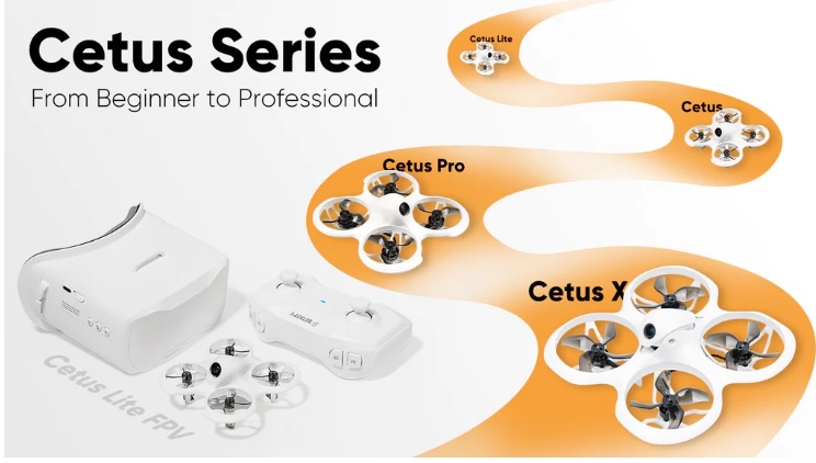 BETAFPV Cetus Lite FPV Kit โดรนครบชุดฝึกหัดเล่น ลำ วิทยุ แว่น แบต ที่ชาร์จ ชุดมือใหม่เริ่มต้นฝึกบิน แกะกล่องพร้อมเล่น ครบชุด