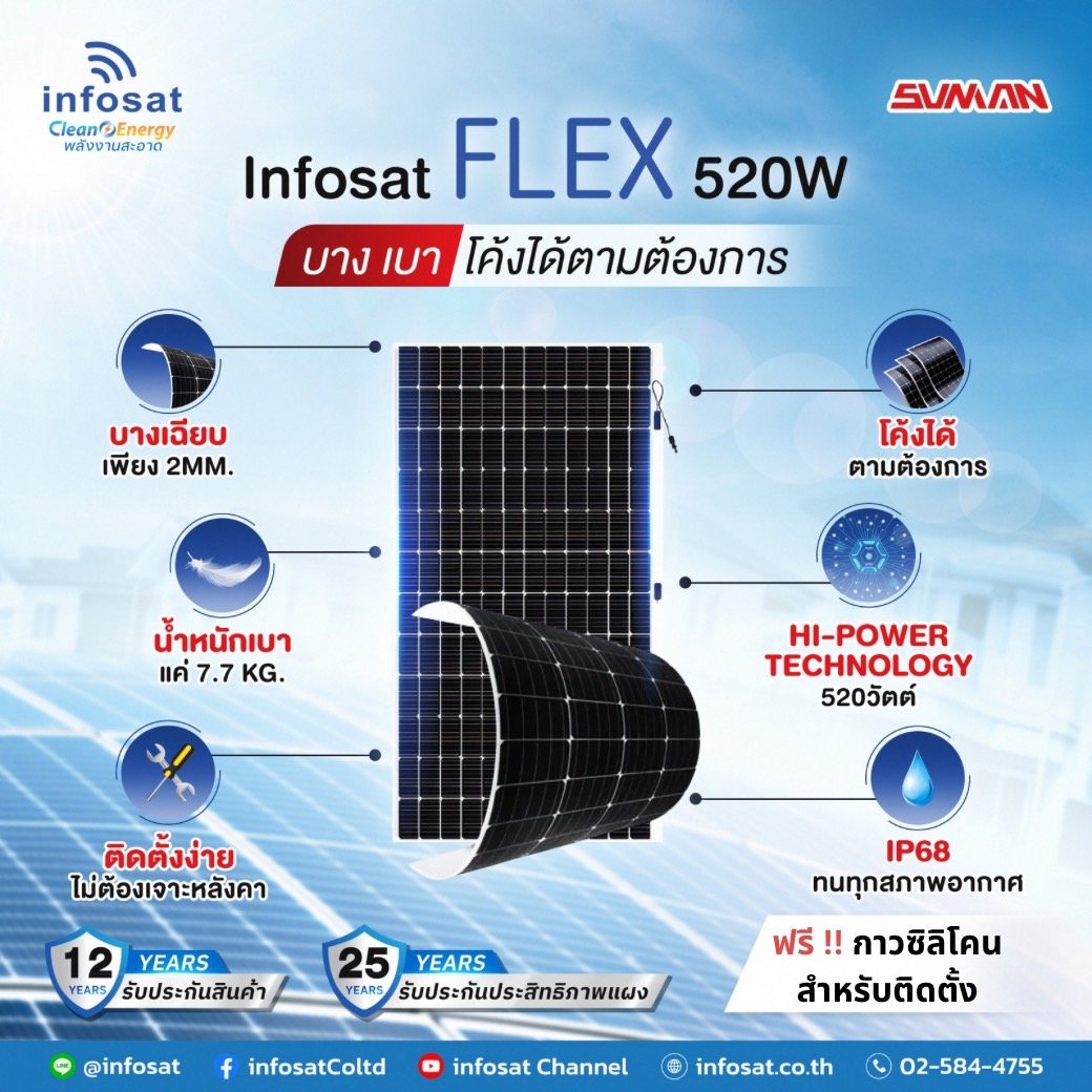 แผงโซลาร์เซลล์ แบบยืดหยุ่นได้ Flexible Solar Mono-520W 2mm. 7.7kg.