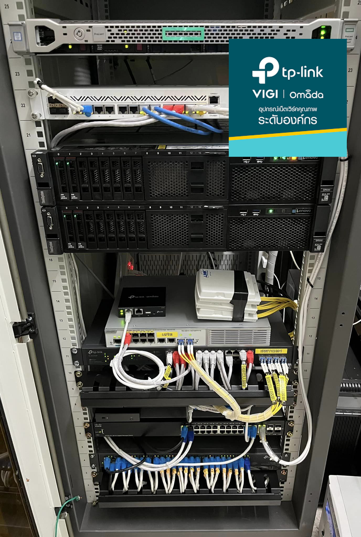 งานวางระบบเครือข่าย : โรงพยาบาลบ้านโคก ประกอบไปด้วยระบบเครือข่ายหลัก Router MikroTik ระบบเครือข่ายระหว่างอาคาร Fiber & Distribute Switch รวมถึงระบบเครือข่ายไร้สายบริหารผ่าน Cloud Management