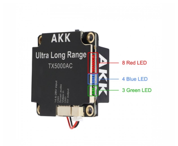 AKK TX5000AC Ultra Long Range All Channels Version 5W 4.9G-6G Ultra Wide Band 96CH VTX สำหรับโดรน โดรนเกษตร