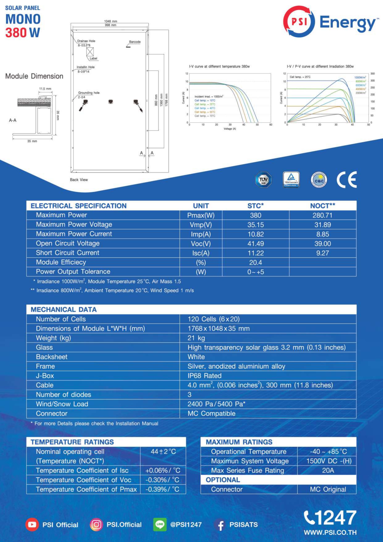 ชุดปั๊มน้ำหอยโข่ง PSI รุ่น D2H14 (สำหรับคลองและบึง)