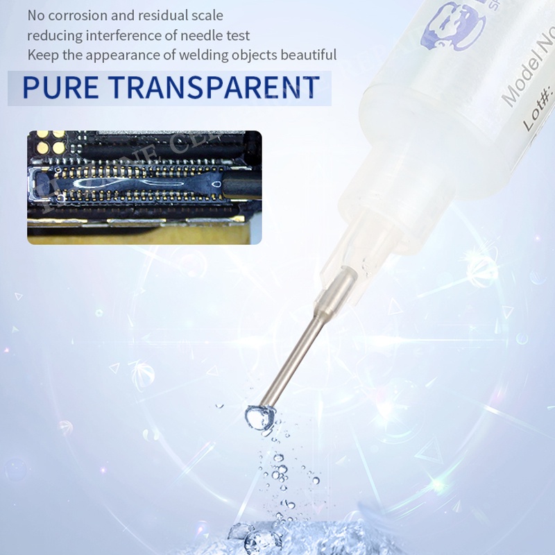 ฟลั๊ก Mechanic SD360 เหมาะกับงานวางCPU