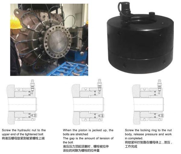 OMASTAR BBHN Hydraulic Nuts แป้นเกลียวไฮดรอลิค ประกอบตลับลูกปืน