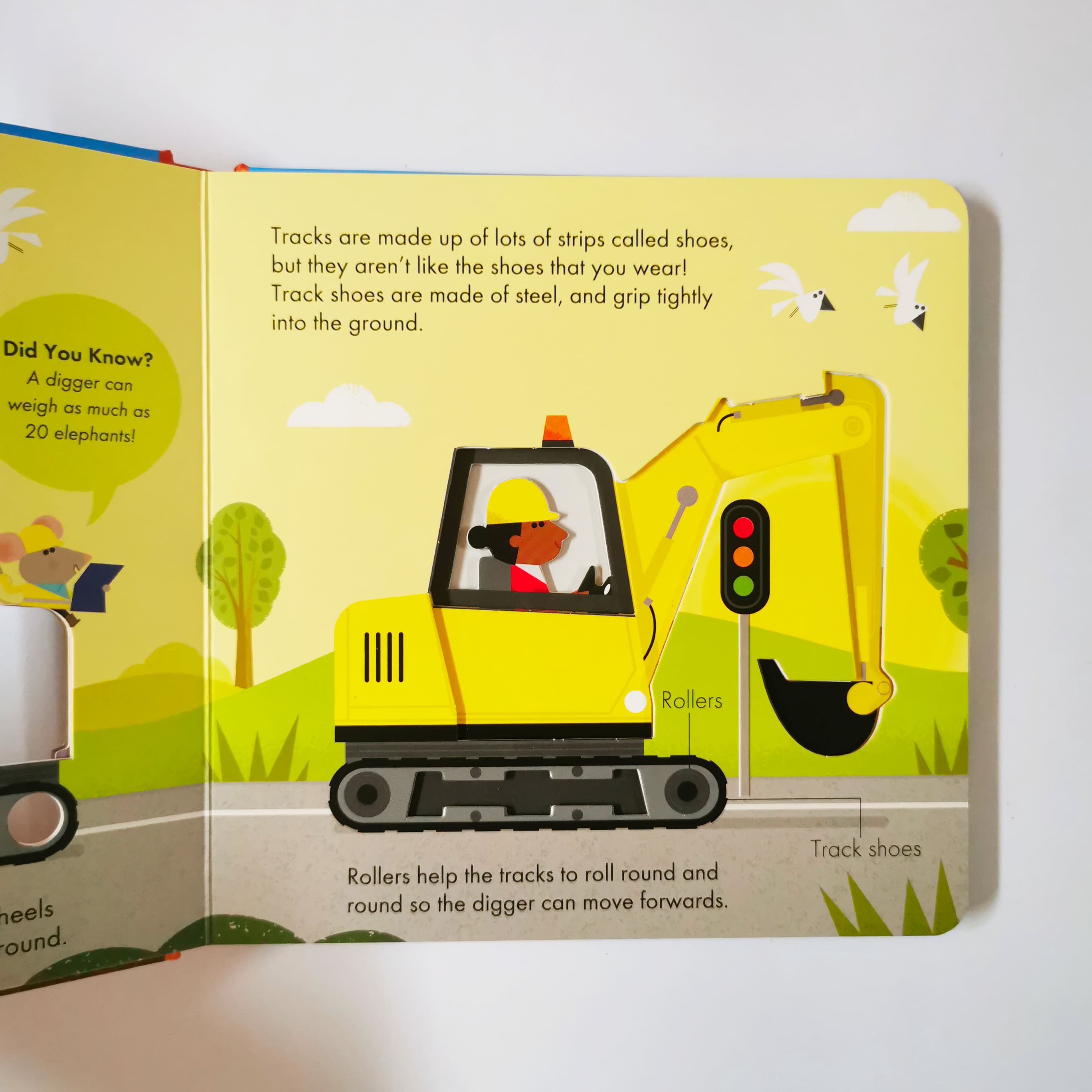 How it works : Digger