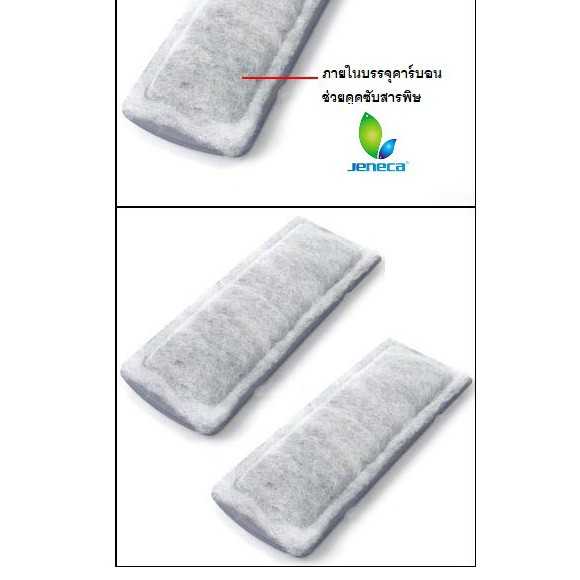 JENECA XP-09(กรองแขวนสำหรับตู้ 14-20 นิ้ว พร้อมวัสดุกรอง พร้อมใช้งาน กรองน้ำใสสะอาด)