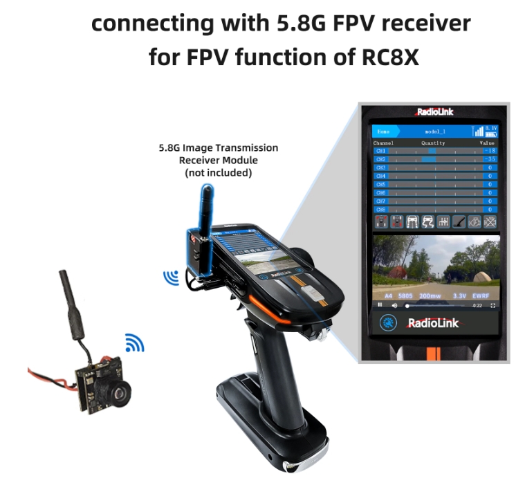 Radiolink RC8X 2.4GHz 8CH 4.3-Inch Full Colour Touch Screen LCD Radio Transmitter International Version With R8GF/R4FGM Receiver รีโมทตัวท๊อป หน้าจอสี ทัชสกรีน รองรับฟังชั่นมากมาย