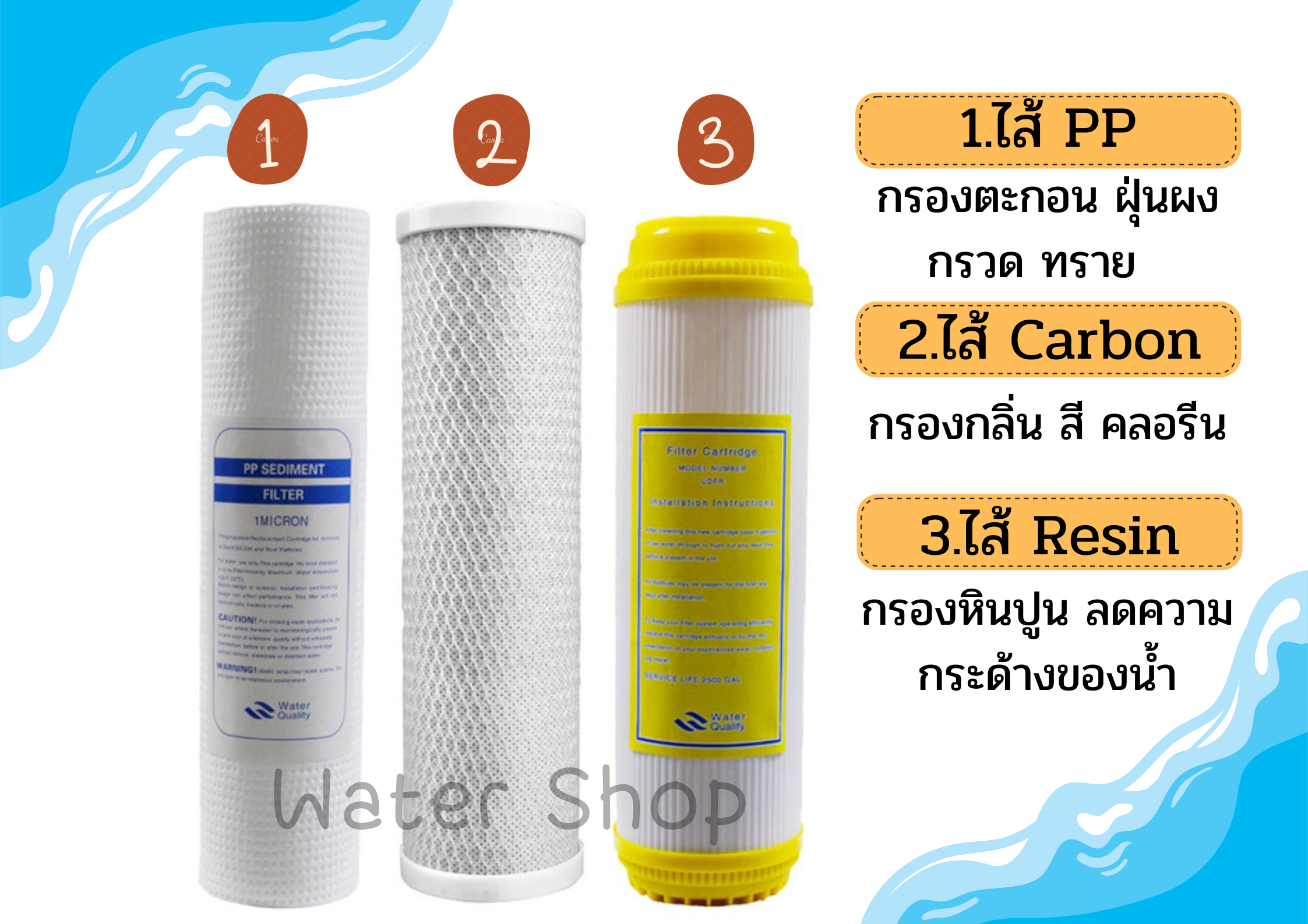ชุดไส้กรองน้ำ 10 นิ้ว 3 ไส้ ราคาประหยัด