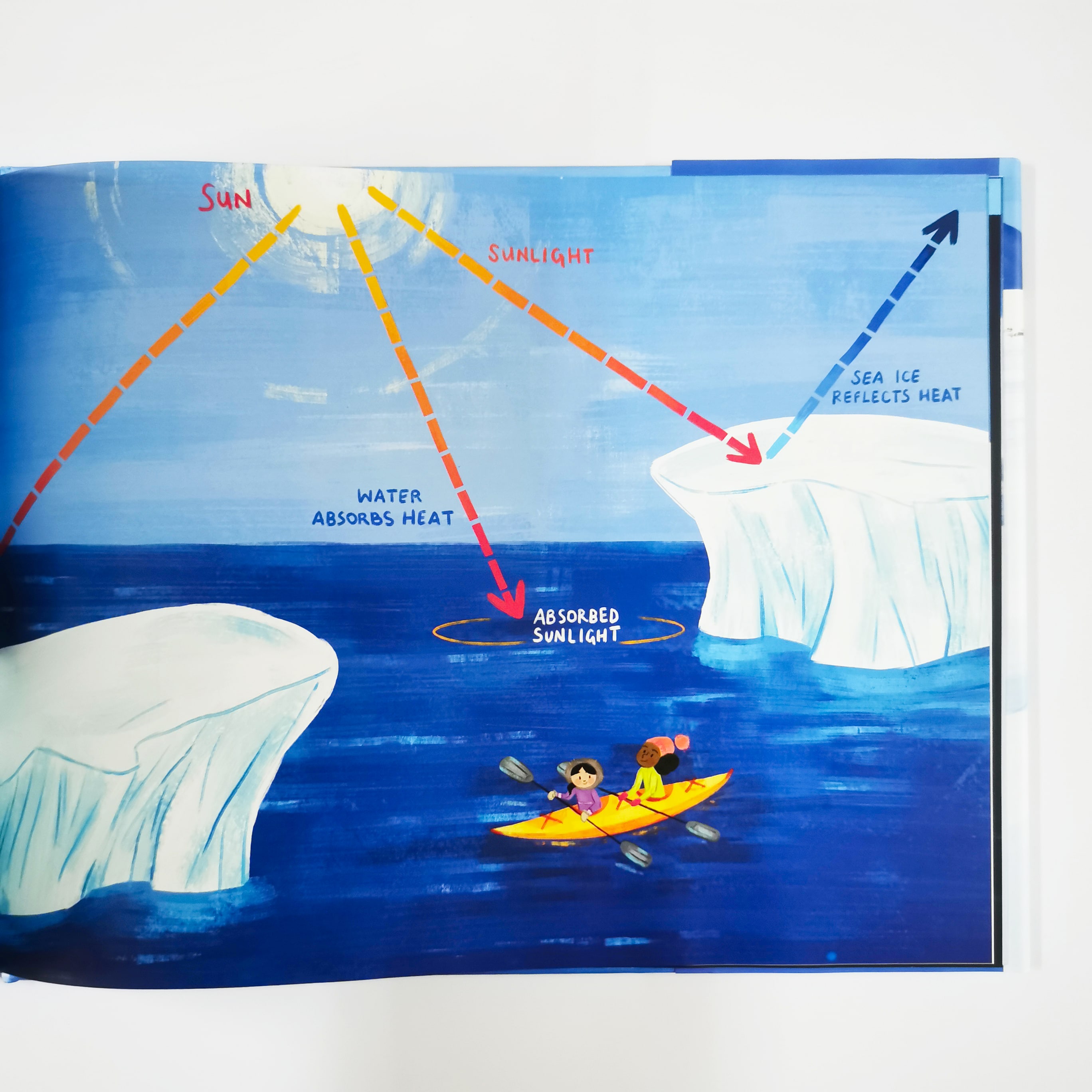 If Polar Bears Disappeared (If Animals Disappeared)