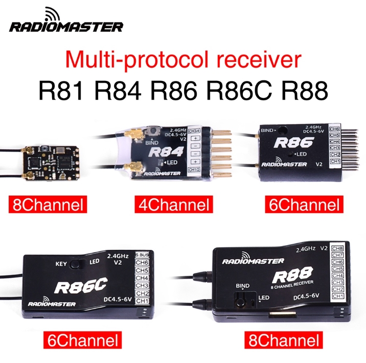 Radiomaster ตัวรับสัญญาณ R81 R84 R86 R86C R88 2.4GHz ไกลมากกว่า 1KM SBUS สําหรับ FrSky D8 D16 TX16S TX12 Zorro ฯลฯ
