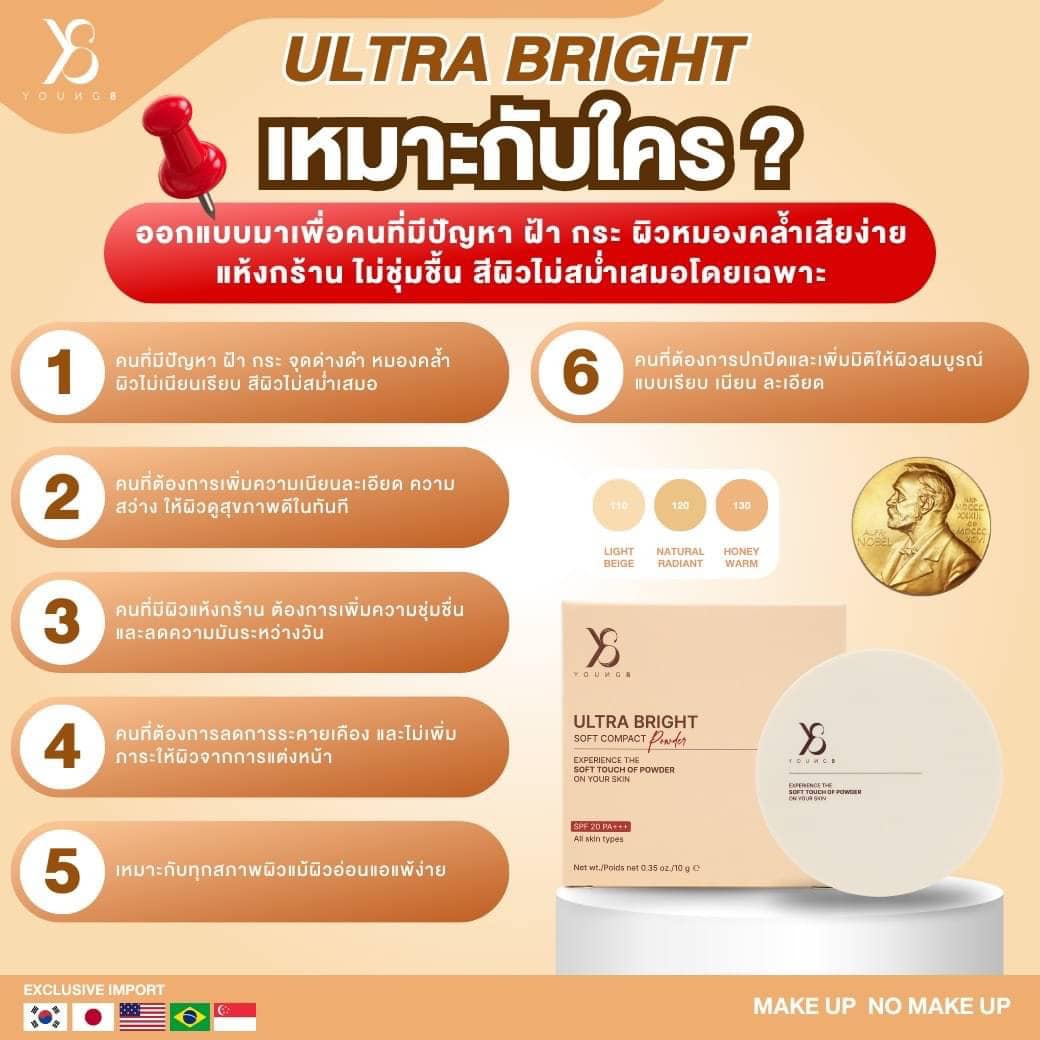 โปร 10.10 Y8แป้งULTRA BRIGHTเบอร์110สีขาว