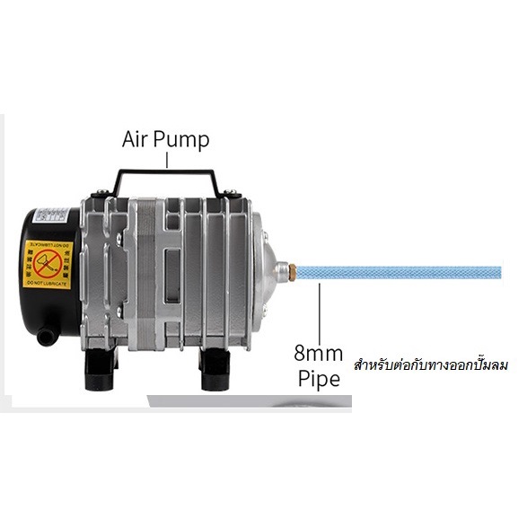 สายยางใยถัก (สายใยถักสำหรับต่อกับ ปั๊มลม ,หัวทราย ,Oxygen Bar แข็งแรงทนทาน ยืดหยุ่นได้ดี)