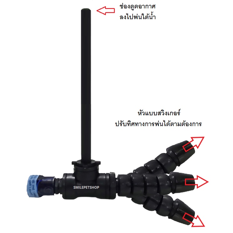 เจ็ตพ่นน้ำ 4 หุน หัวสวิงเกอร์(หัวเจ็ตพ่นน้ำ สำหรับต่อกับปั๊มน้ำเพื่อพ่นอากาศออกมา ช่วยเติมออกซิเจนในน้ำ)