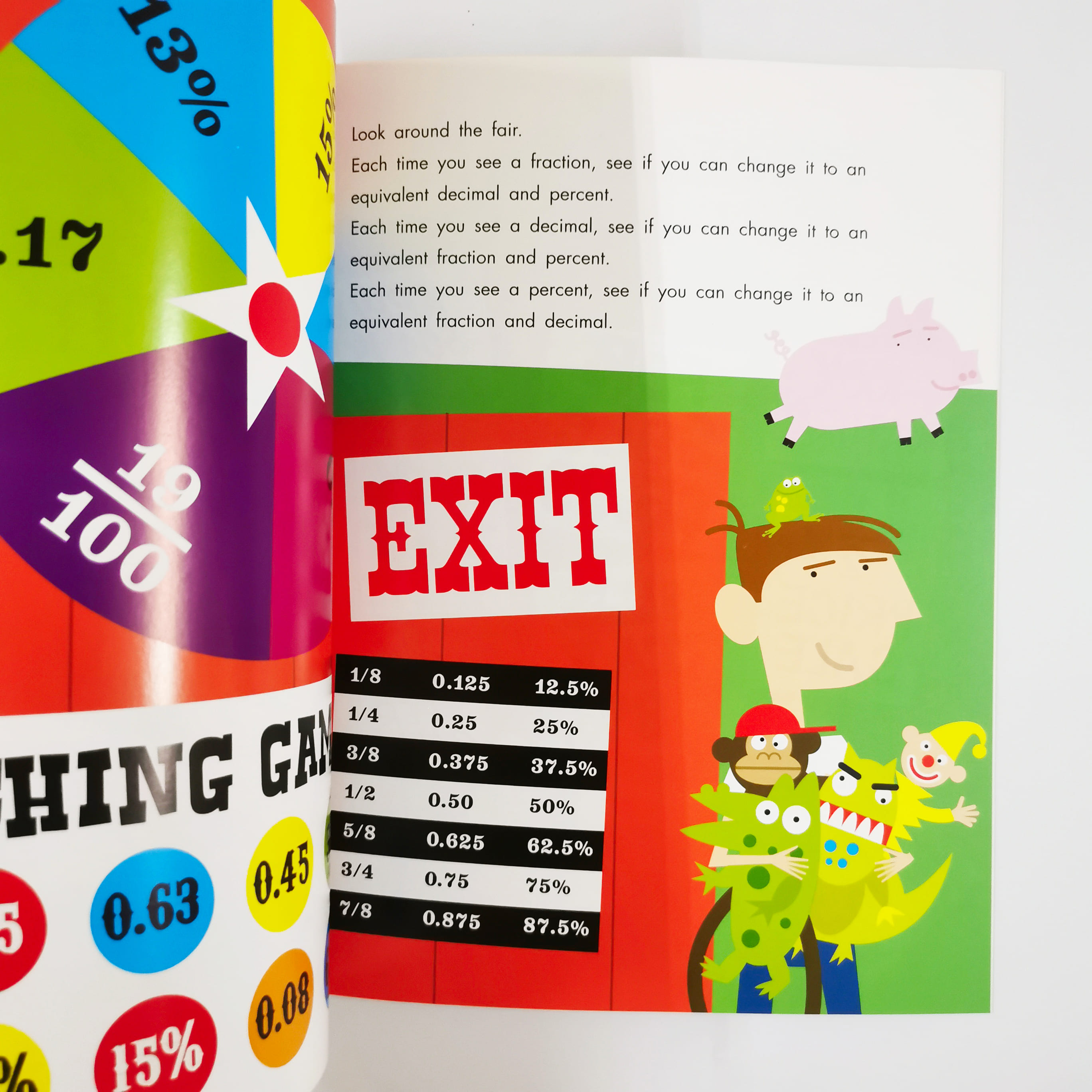 Fractions, Decimals, and Percents