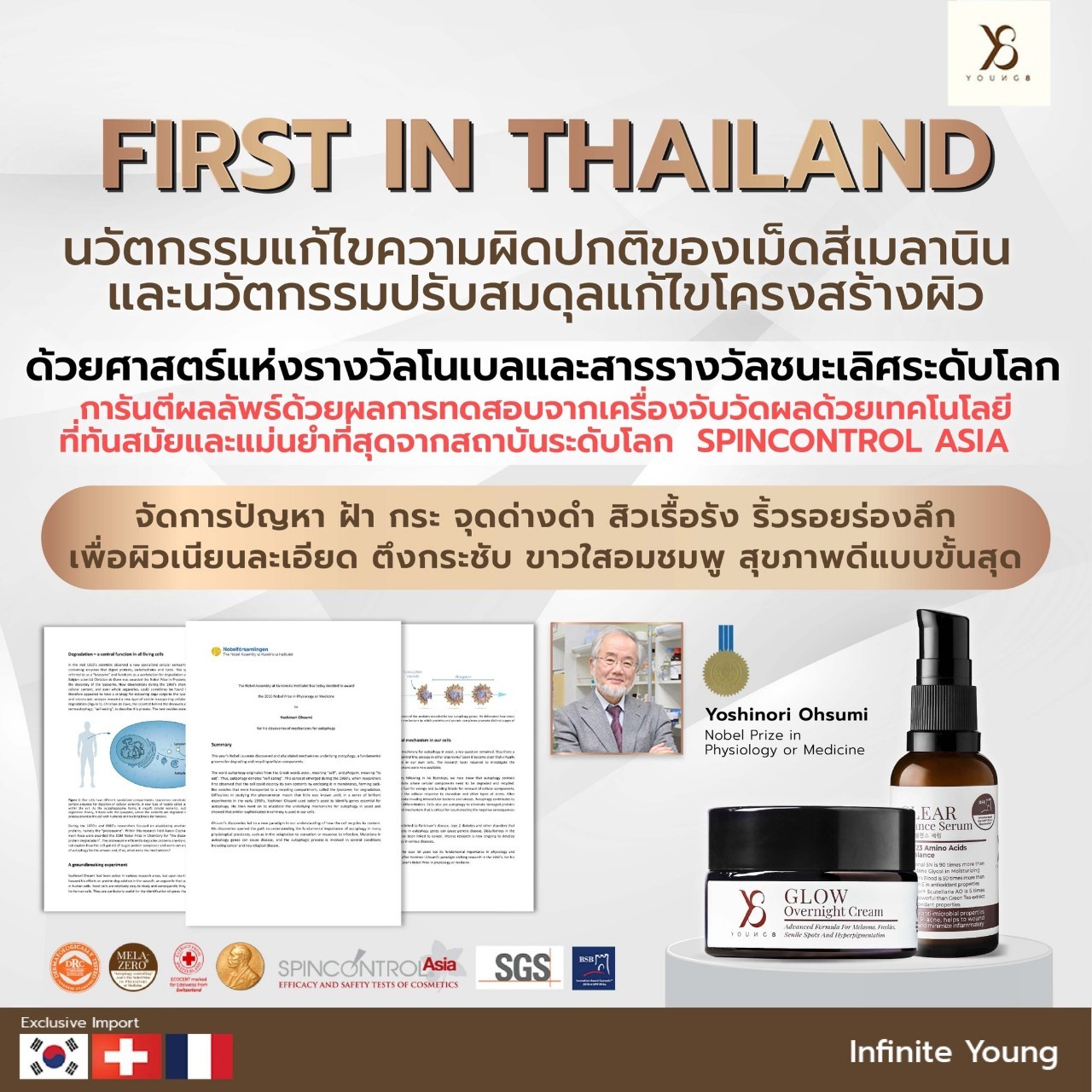 ชุดเปิดผิว เคลียร์ฝ้า (สบู่1+ cream1)
