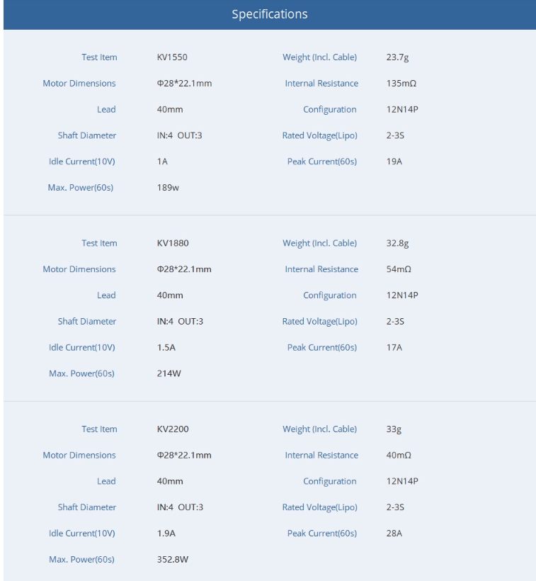 T-motot AM60 V2 3D/4D KV1550/KV1880 F3P 2-3S มอเตอร์ไร้แปรงสําหรับ RC Fixed-Wing
