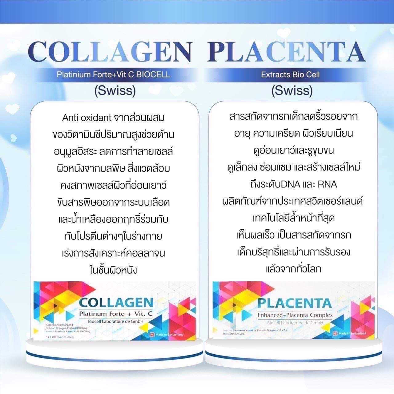 Collagen+Placenta ของแท้
