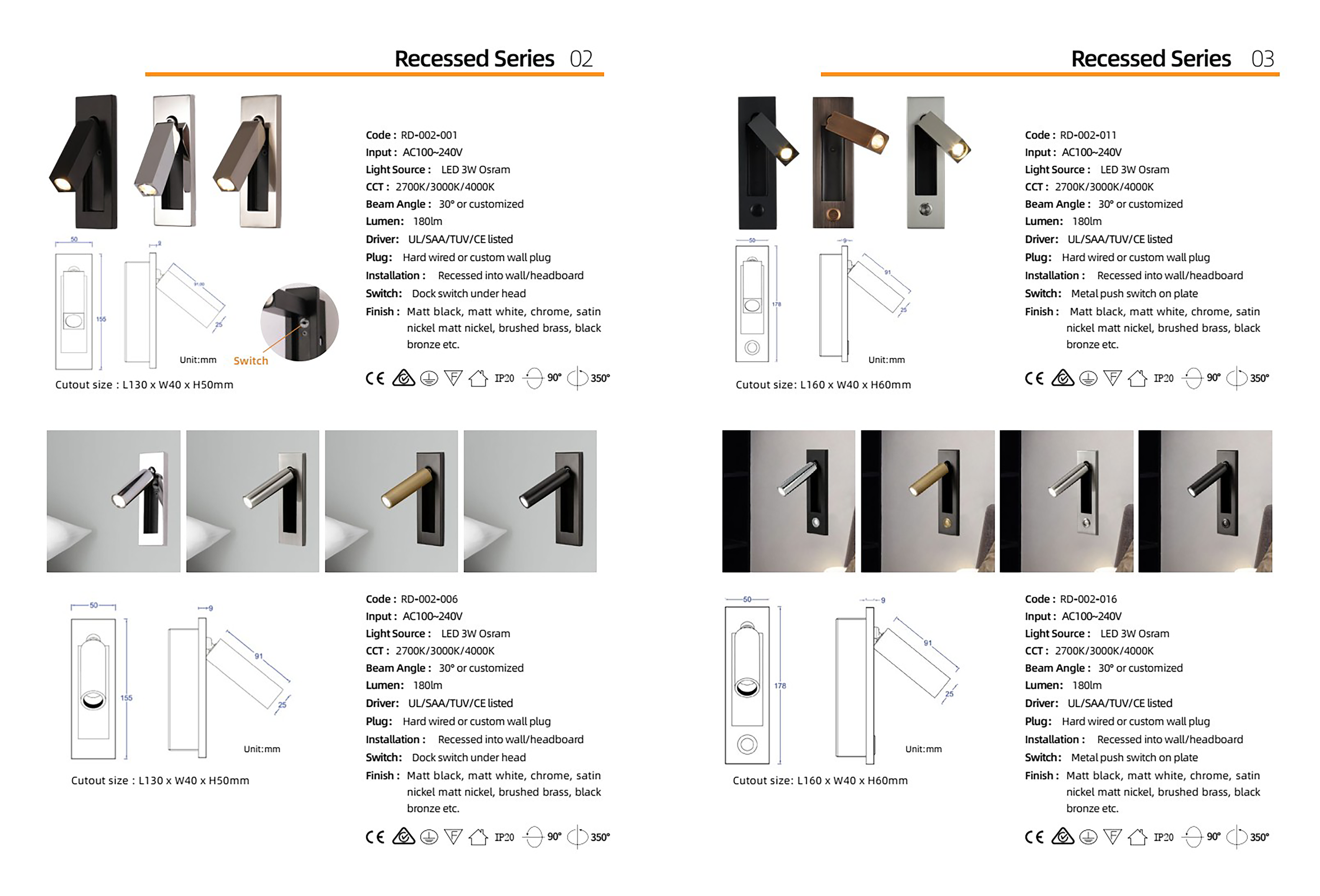 โคมไฟหัวเตียง โคมไฟติดผนังอ่านหนังสือ Wall Reading lamp