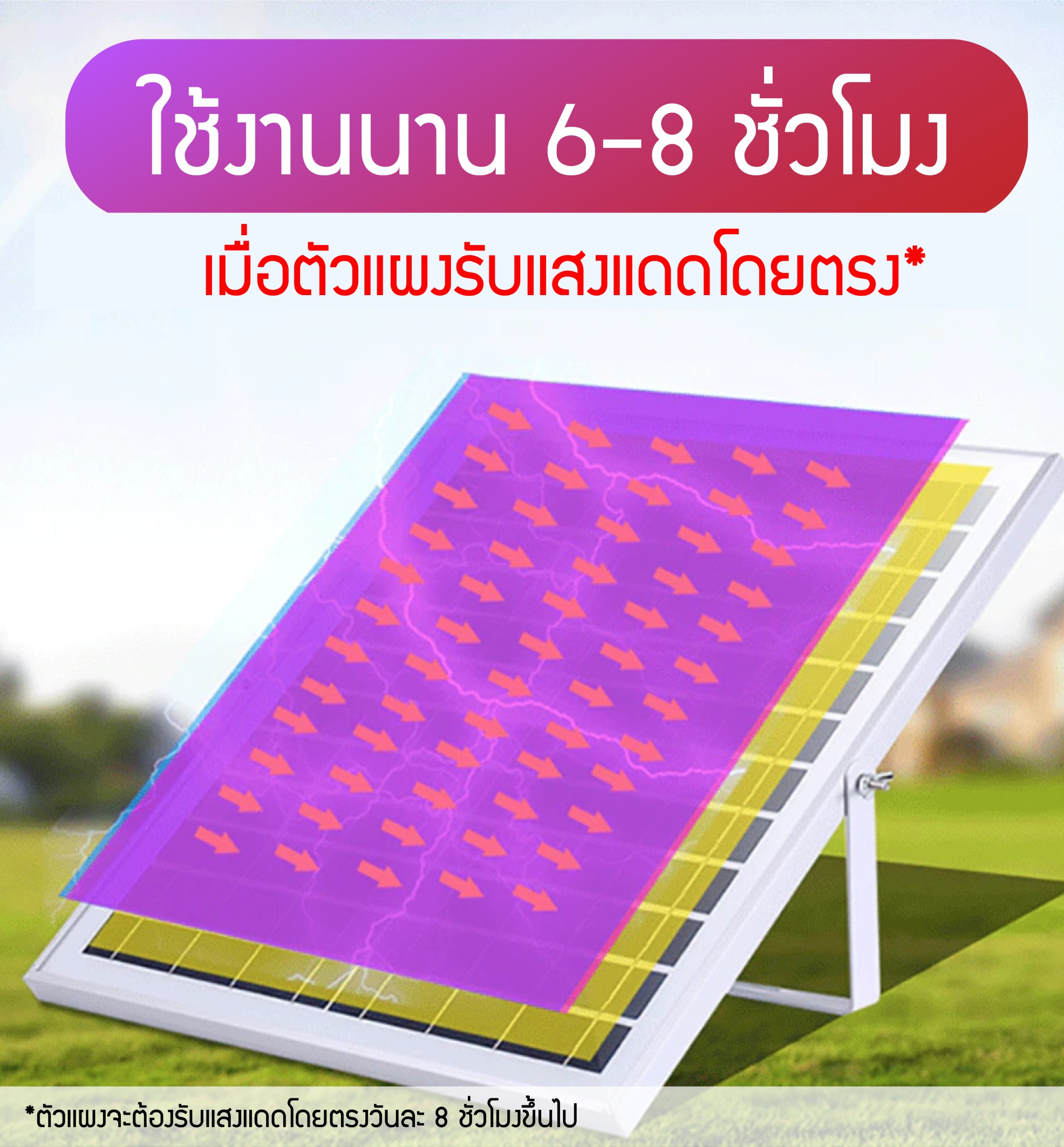 โคมฟลัดไลท์โซล่าร์เซลล์แอลอีดี ปิด-เปิด หรี่แสงได้ด้วยรีโมทคอนโทรล ขนาด 200 วัตต์ แสงเดย์ไลท์ LED Solar Cell Flood Light 200W