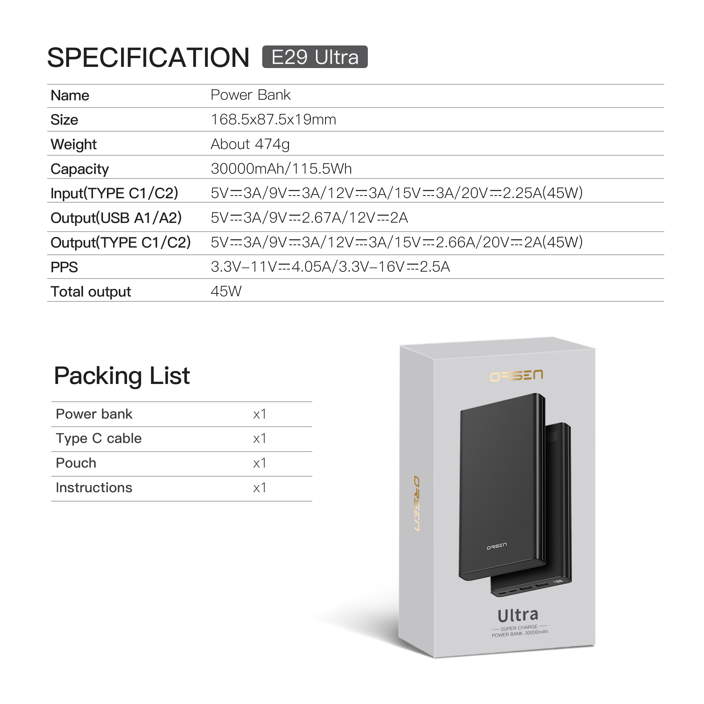 ORSEN E29 Ultra 30000mah