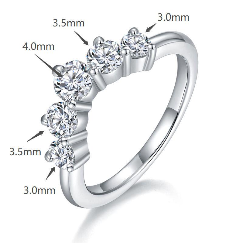 [สั่งผลิต] R3-0125 แหวนเพชรโมซาไนท์ 0.9 กะรัต