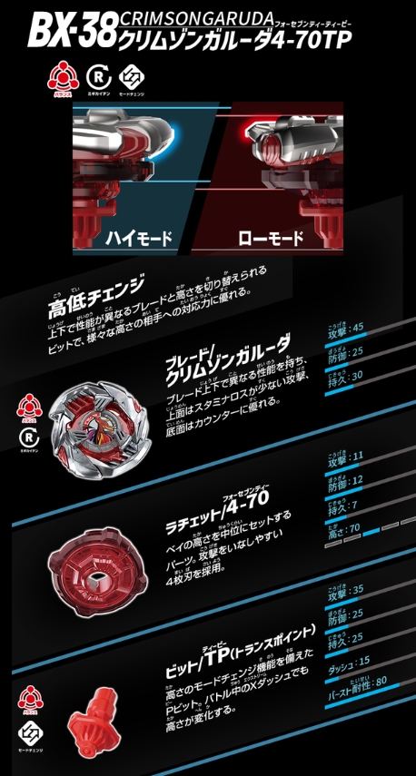 TAKARA TOMY Beyblade X BX-38 Booster Crimson Garuda 4-70TP ของแท้ !!