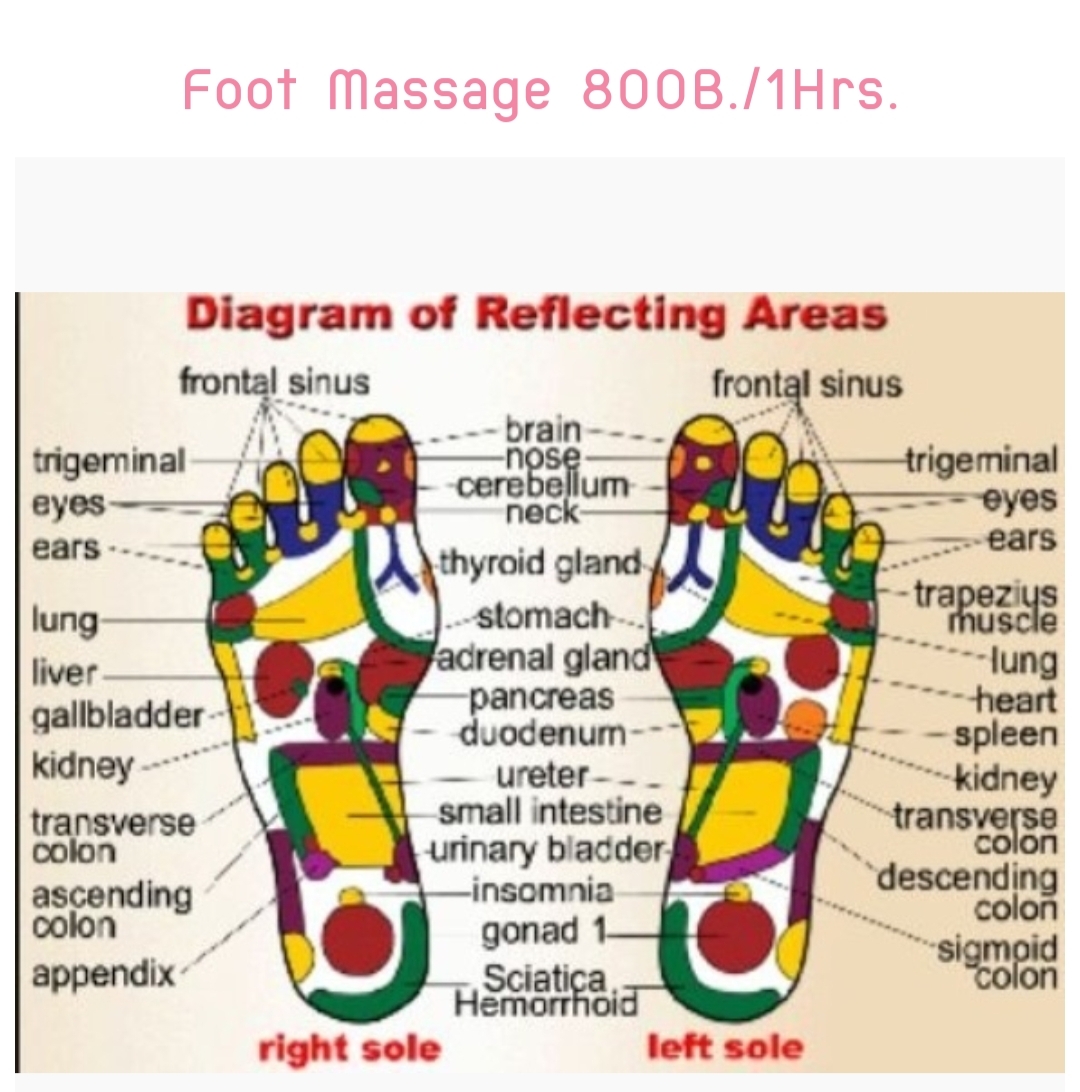 Foot Massage