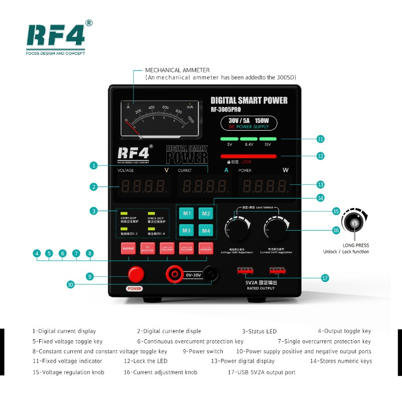 Power Supply RF4_3005 รุ่น Pro