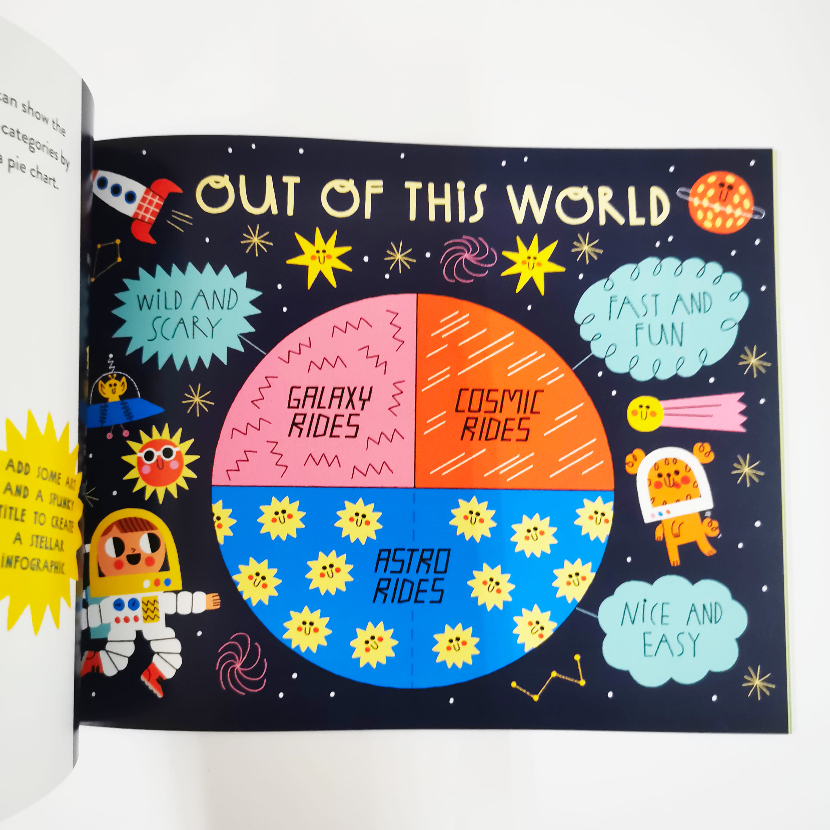 Show and Tell! Great Graphs and Smart Charts