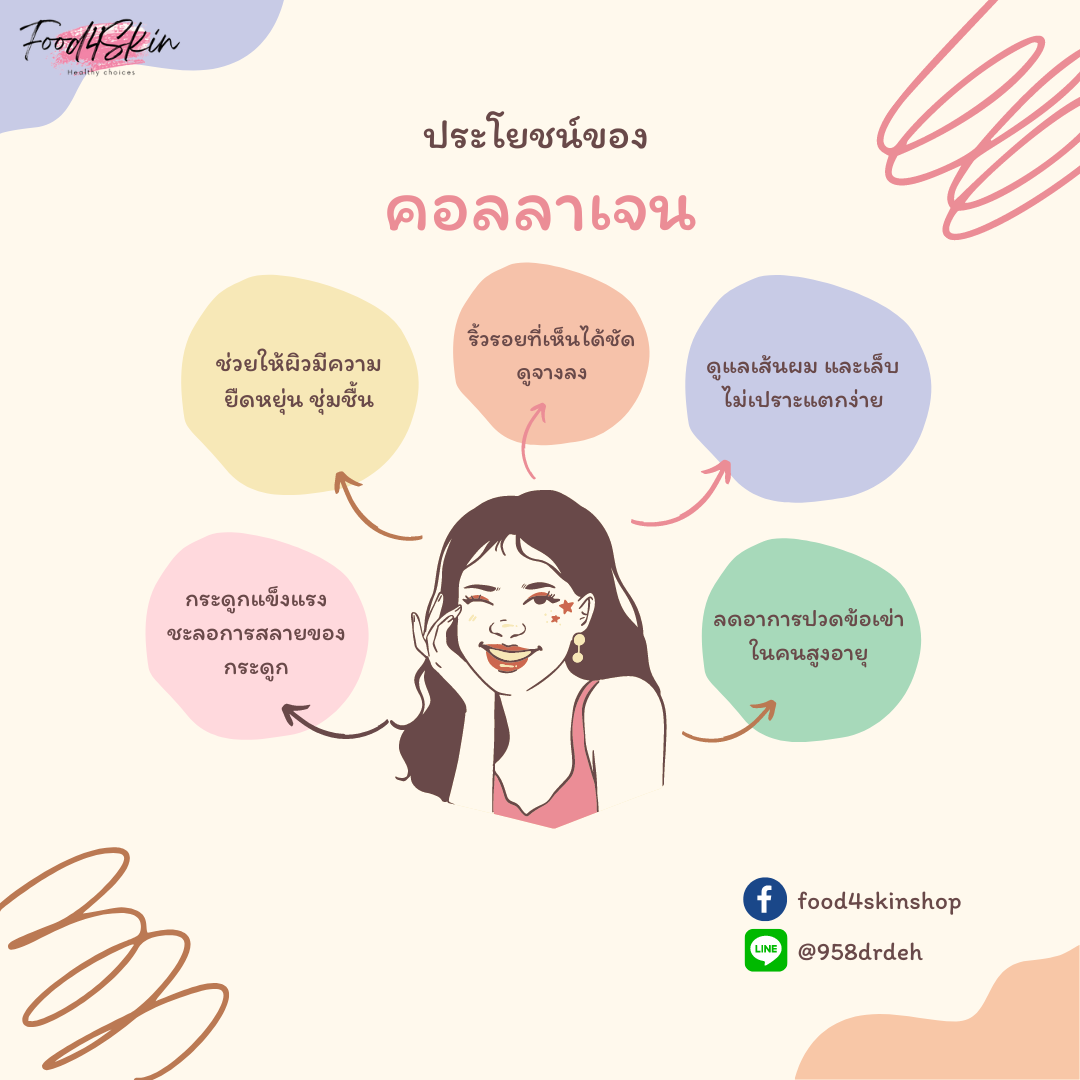 Benefits of Collagen ประโยชน์ของคอลลาเจน