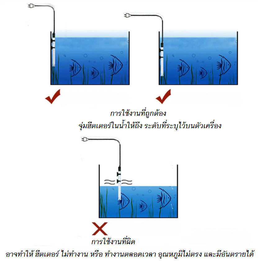 SOBO AQUARIUM HEATER HS-Series(ฮีตเตอร์ทำความร้อนสำหรับตู้และอ่างเลี้ยงปลา ควบคุมอุณหภูมิให้คงที่ ป้องกันปลาป่วย)