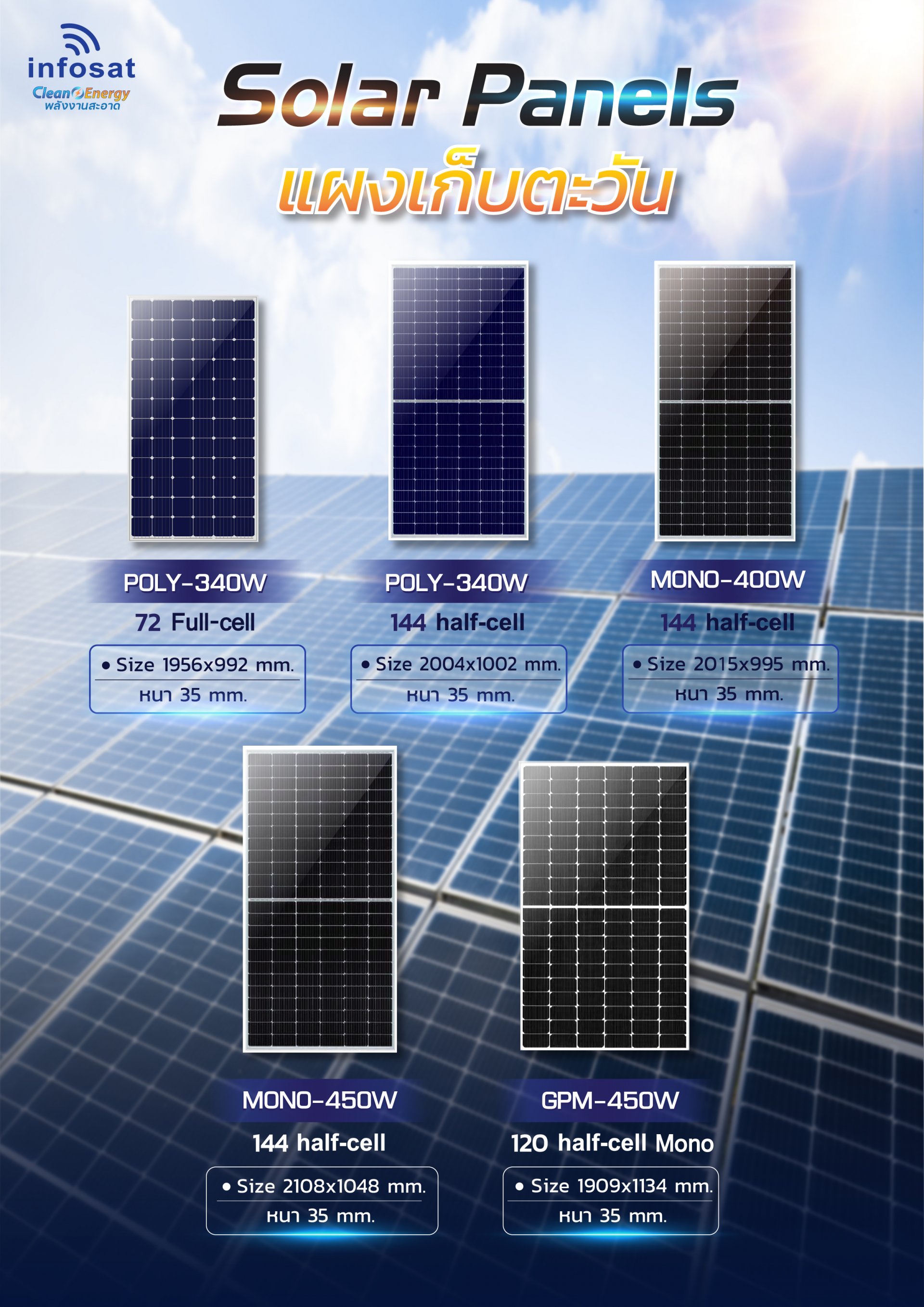 เซ็ตแนะนำ ชุด On-Grid 600W Poly340-HC