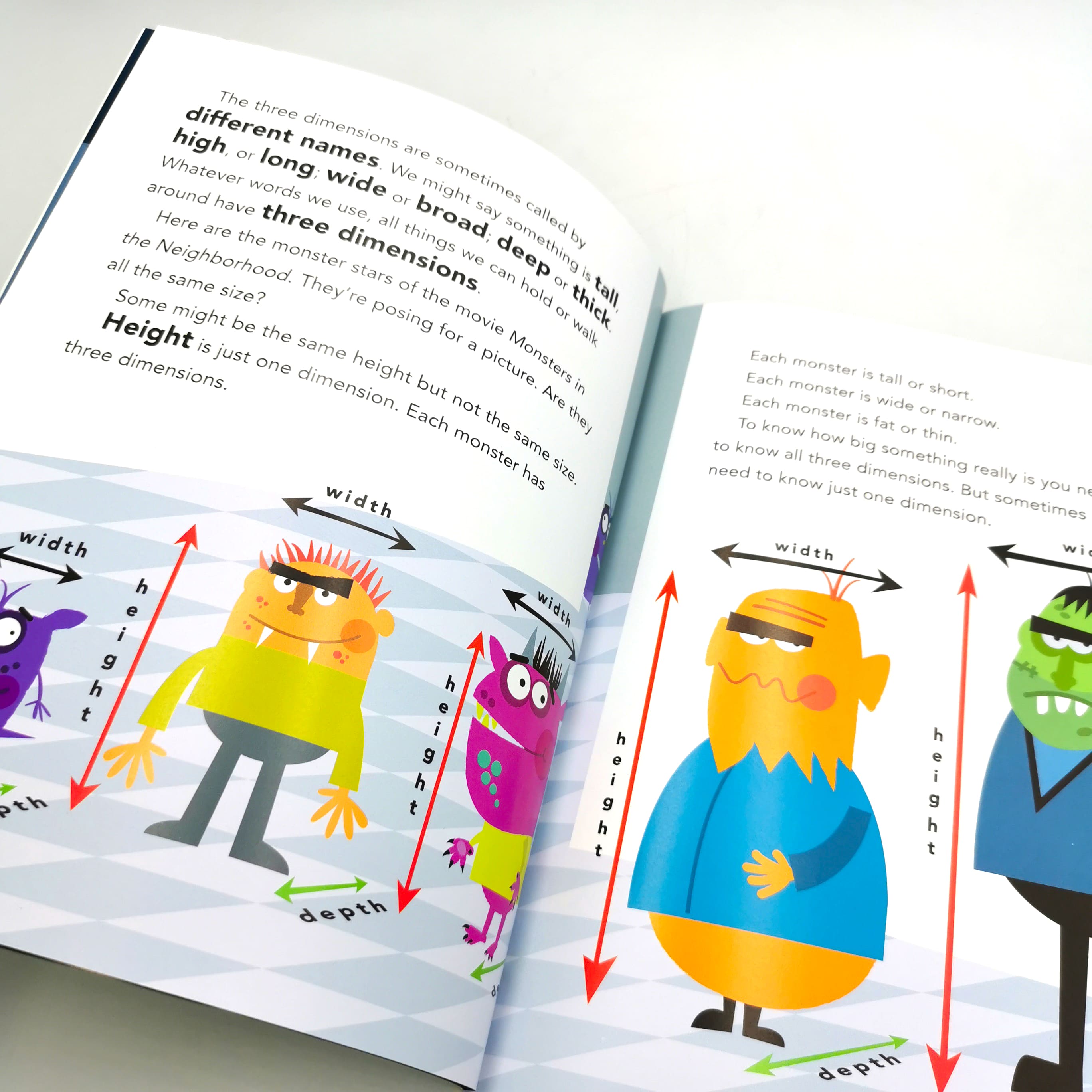 Perimeter, Area, and Volume