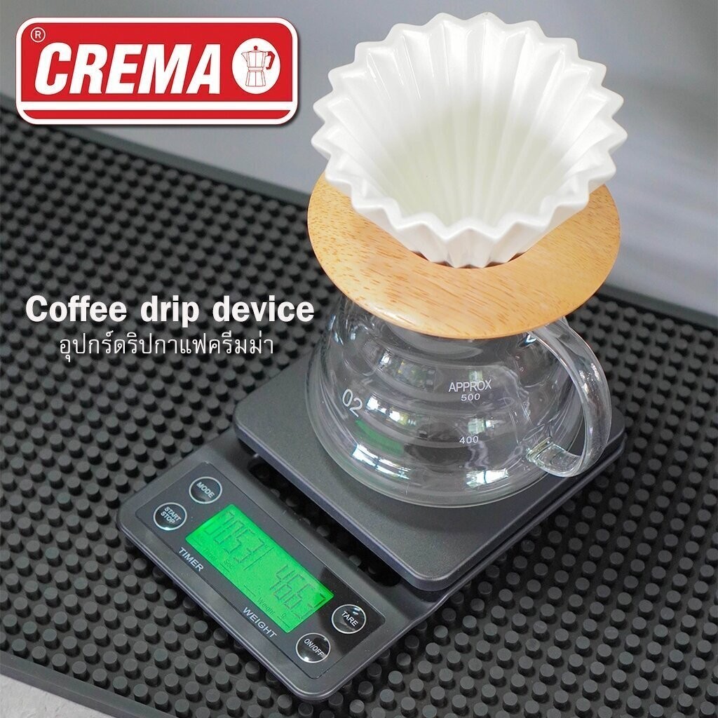 อุปกรณ์ดริปกาแฟ แบรนด์ CREMA : ดริปเปอร์ทรงวี ( พร้อมส่งทันที )