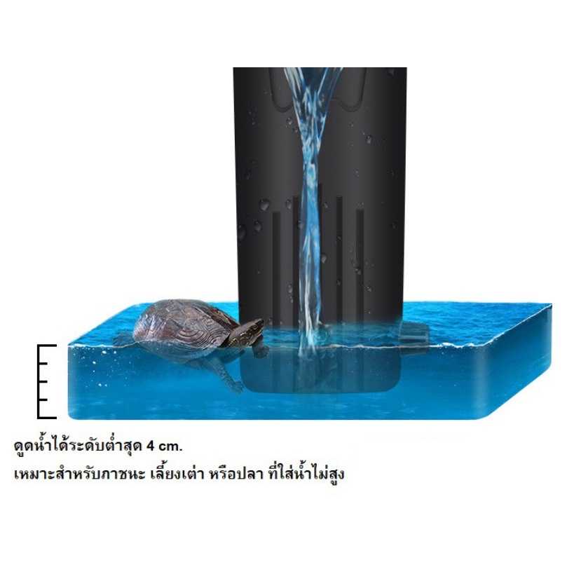 SOBO WP-208H(กรองใน สำหรับกรองน้ำให้ใสสะอาด เหมาะสำหรับ ตู้ปลา และอ่างเลี้ยงปลา เลี้ยงเต่า)