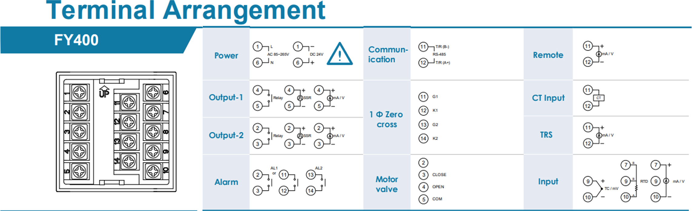 Temperature controller TAIE FY400 Series เครื่องควบคุมอุณหภูมิ