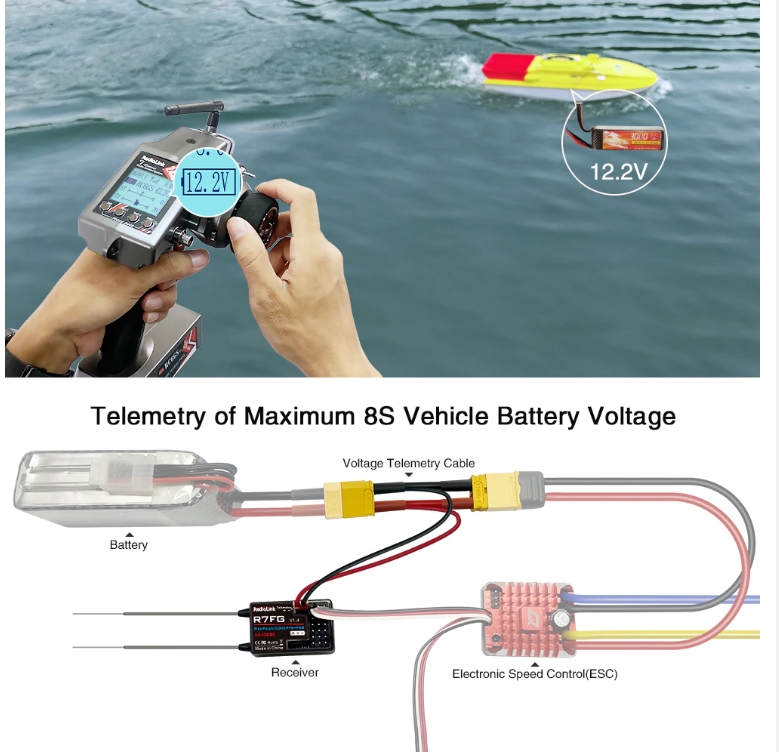 Radiolink RC6GS V3 - 2.4GHZ 7CH with R7FG Receiver รีโมท รถ เรือ พร้อมรีซีฟ กันน้ำ มีไจโรในตัว คลื่นไกล พร้อมส่งข้อมอูลแบต มาบอกที่รีโมทได้