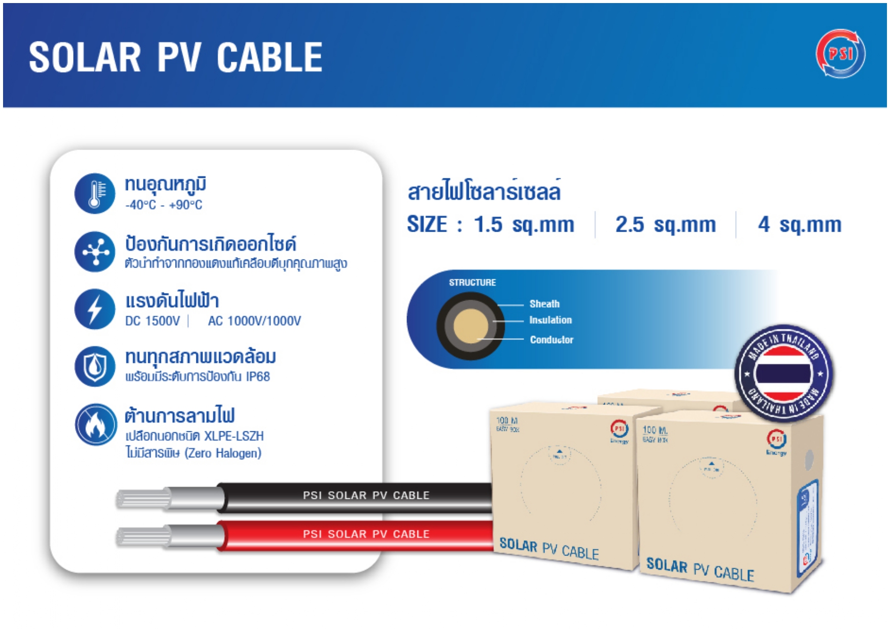 ชุดโซล่าเซลล์ PSI Free 2 Air ราคา 43,900.00 บาท พร้อมติดตั้ง
